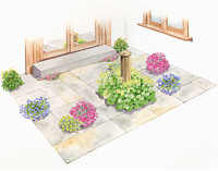 Landscaping plans